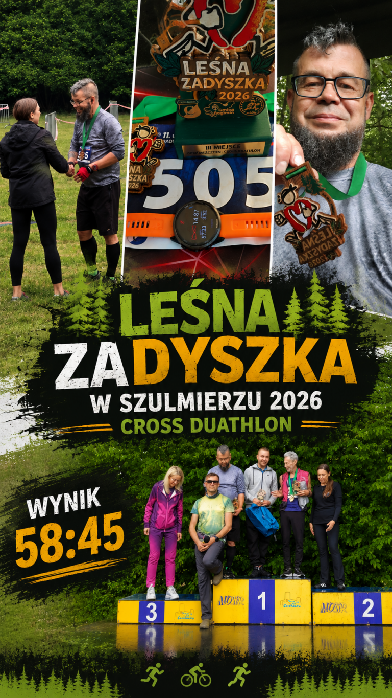 Kolaż zdjęć z trasy cross duathlonu w Szulmierzu oraz parametry ukończonego wyścigu.