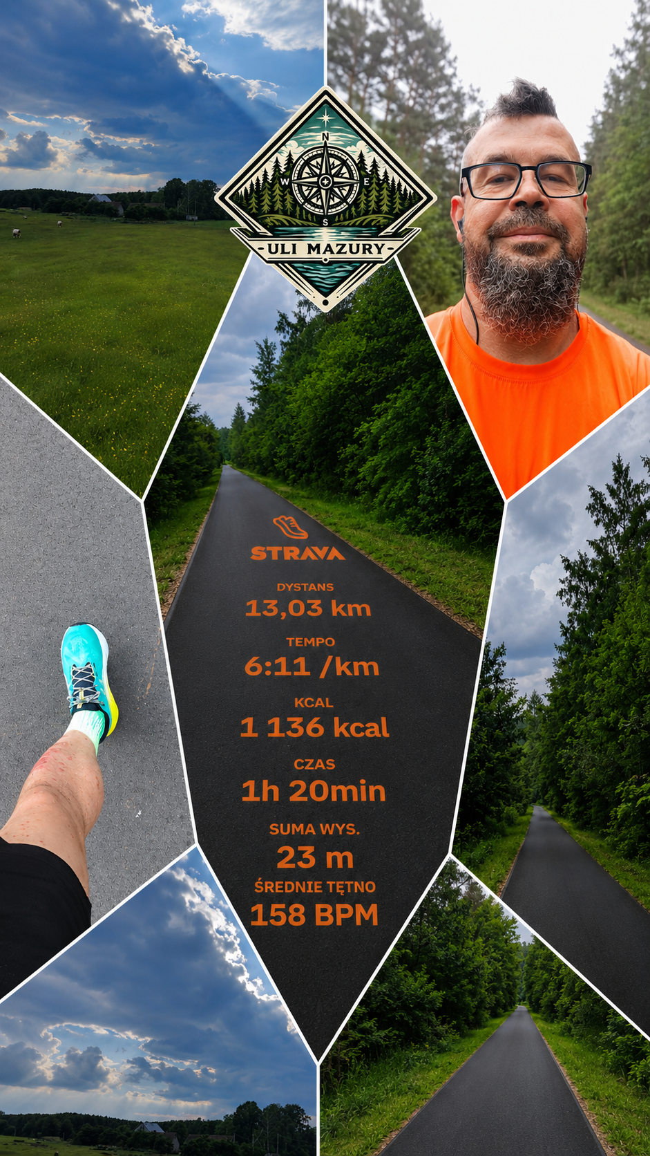 Bieganie Szczytno – regeneracyjno-tlenowe 13 km
