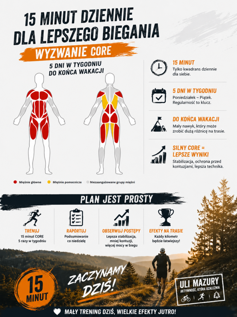 15-minutowy trening core w Garmin Connect rozpoczynający wyzwanie do końca wakacji