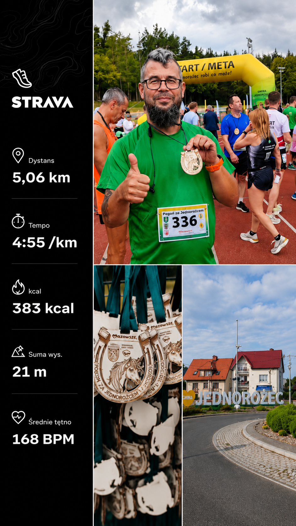 Pogoń za Jednorożcem 2026 – życiówka na 5 km i pierwsze złamane 25 minut