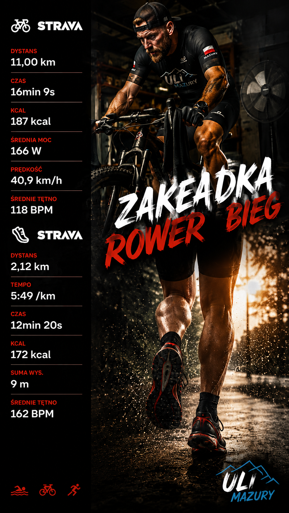Zakładka rower–bieg przed triathlonem. Czy organizm jest gotowy na zmianę dyscypliny?
