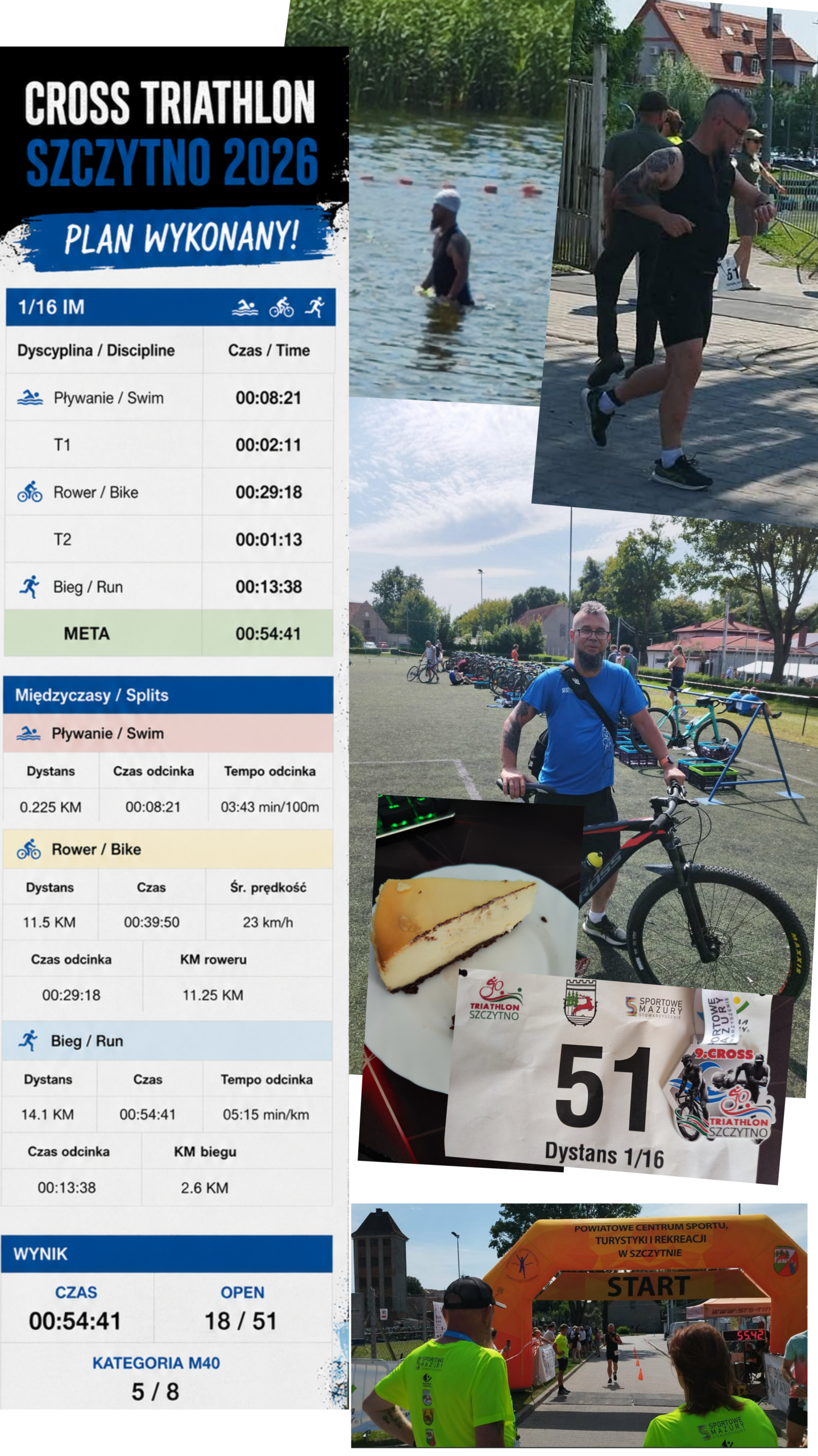 Cross Triathlon Szczytno 2026 – plan wykonany. Największym przeciwnikiem okazał się… Garmin